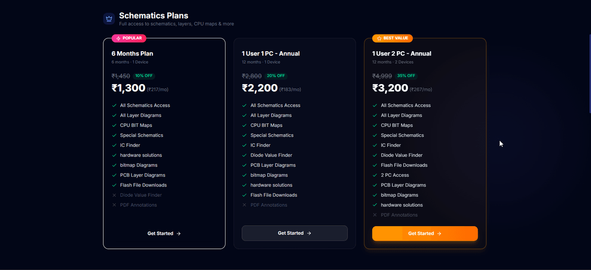 Subscription Plans
